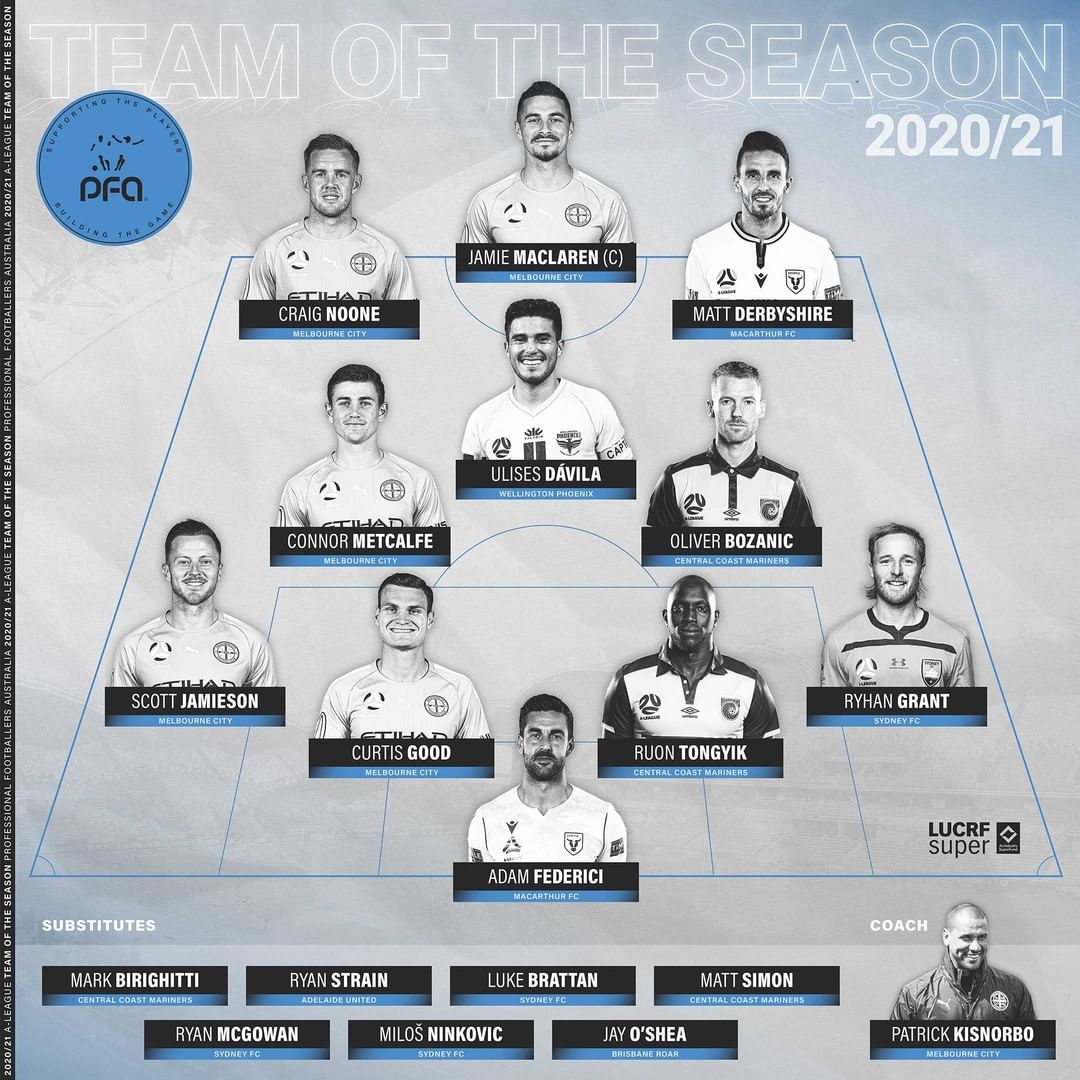 Isuzu UTE A-League tweet media