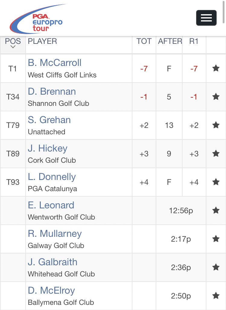 Ulster Golf Daily tweet media