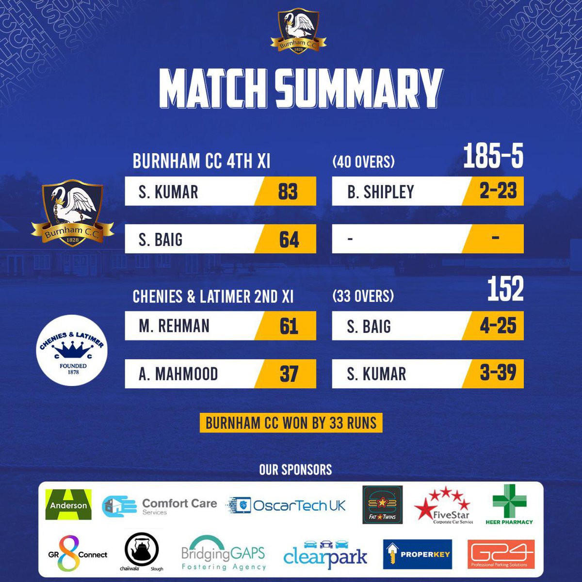 Burnham Cricket Club (@burnhamcc) on Twitter photo 