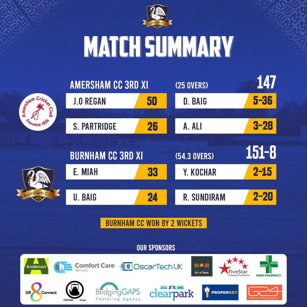 Burnham Cricket Club (@burnhamcc) on Twitter photo 