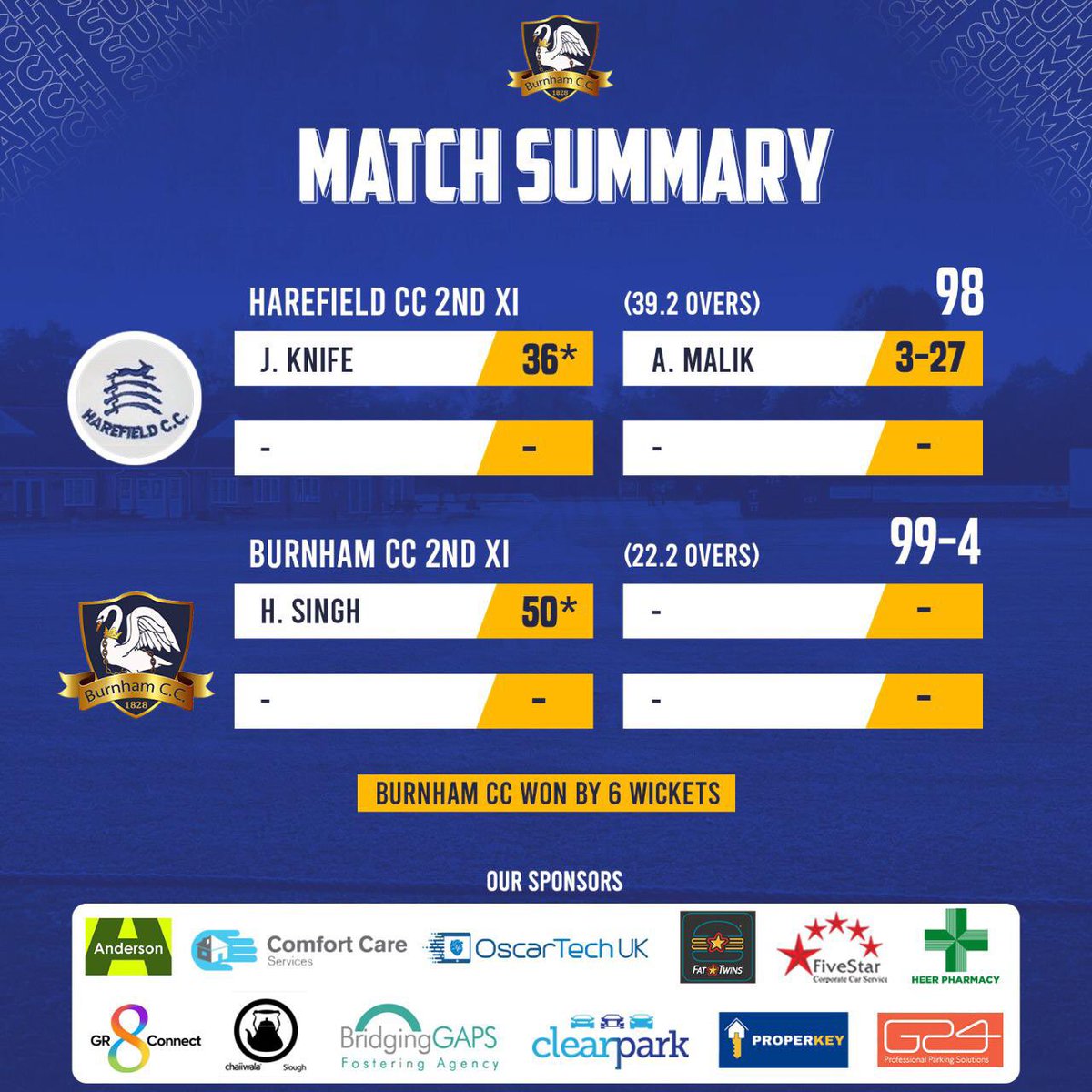 Burnham Cricket Club (@burnhamcc) on Twitter photo 