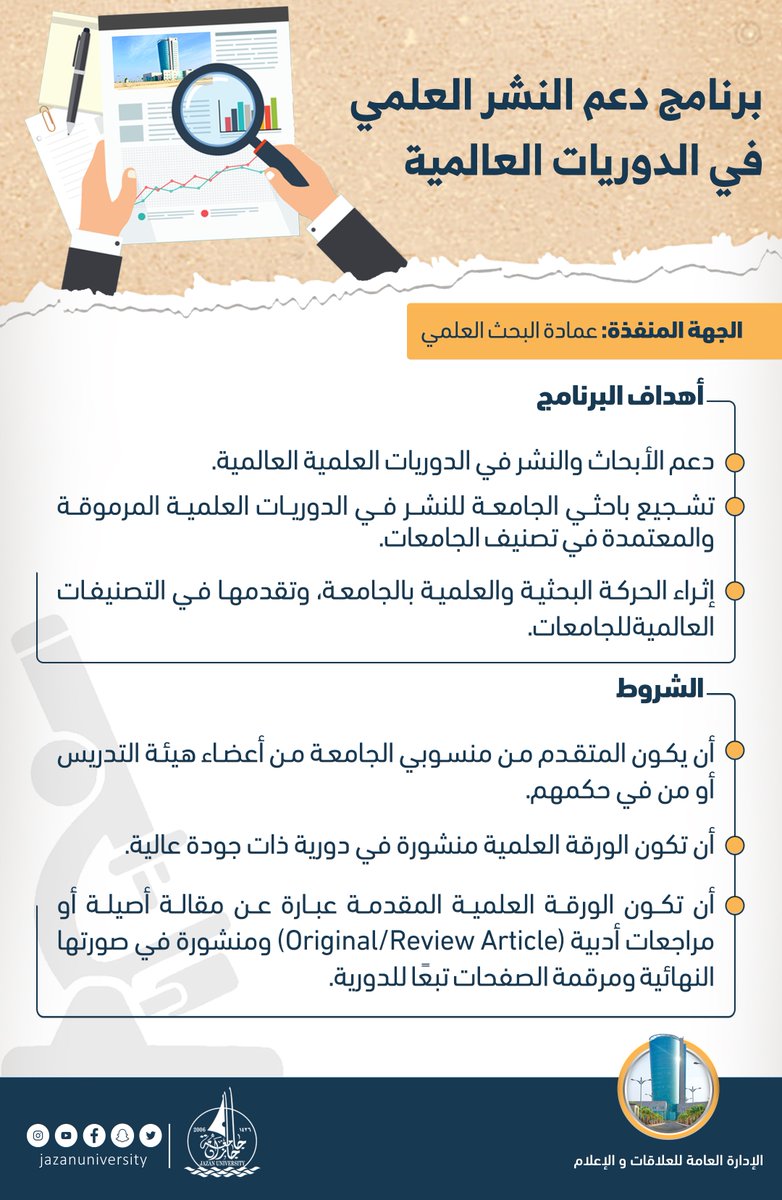 إنفوجرافيك الجامعة عمادة البحث العلمي تطلق برنامجا لدعم النشر العلمي في الدوريات العالمية جامعة جازان للمزيد Https Www Jazanu Edu Sa News42111301 Pic Twitter Com 4gcb3al1cl Jazanuniversity Cocotbodol