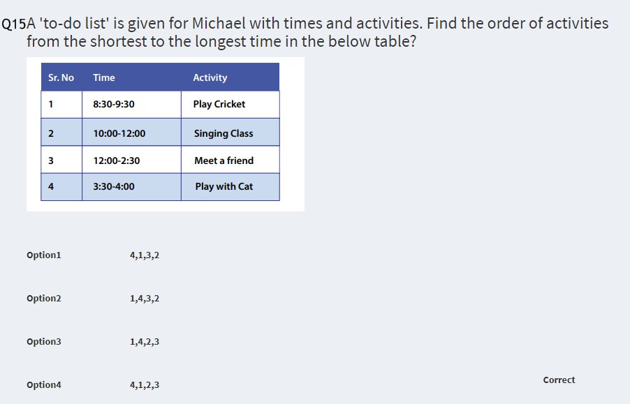 BlocsEd's tweet image. &quot;𝑶𝒏𝒄𝒆 𝒚𝒐𝒖 𝒓𝒆𝒑𝒍𝒂𝒄𝒆 𝒂 𝒏𝒆𝒈𝒂𝒕𝒊𝒗𝒆 𝒕𝒉𝒐𝒖𝒈𝒉𝒕𝒔 𝒘𝒊𝒕𝒉 𝒑𝒐𝒔𝒊𝒕𝒊𝒗𝒆 𝒐𝒏𝒆𝒔, 𝒚𝒐𝒖&apos;𝒍𝒍 𝒔𝒕𝒂𝒓𝒕 𝒉𝒂𝒗𝒊𝒏𝒈 𝒑𝒐𝒔𝒊𝒕𝒊𝒗𝒆 𝒓𝒆𝒔𝒖𝒍𝒕𝒔.&quot;

Today&apos;s Question:

#Edbloc #Education #GeneraliQ #iQQuestions #IqBuilder #GeneralKnowledge