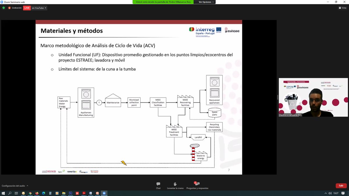 PEstraee's tweet photo. #IIJornadaTecnicaESTRAEE [Bloque II. Proyecto #ESTRAEE]  @pedro_villanuev, de @CT_EnergyLab, contextualiza y explica el Análisis de Ciclo de Vida de la getión de #RAEE realizado en el marco de @PEstraee para "mejorar el desempeño ambiental" de este tipo de residuos. https://t.co/S2vtDiUwcQ