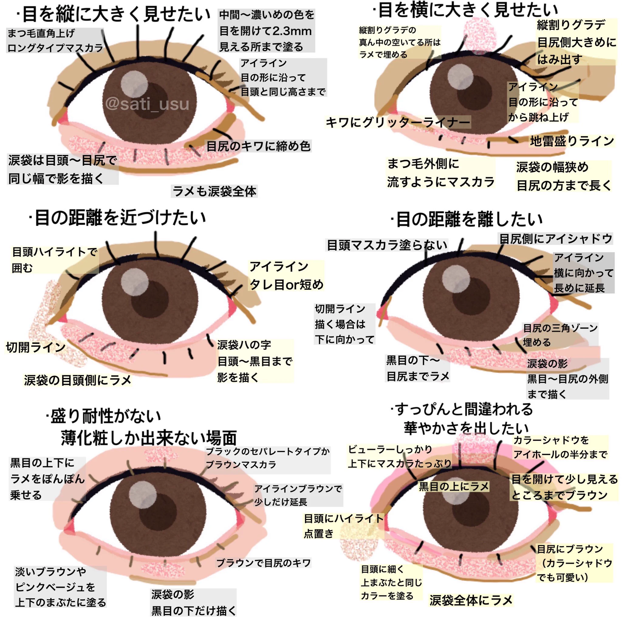 日々のメイクの参考に！悩み別・一重メイクまとめ！