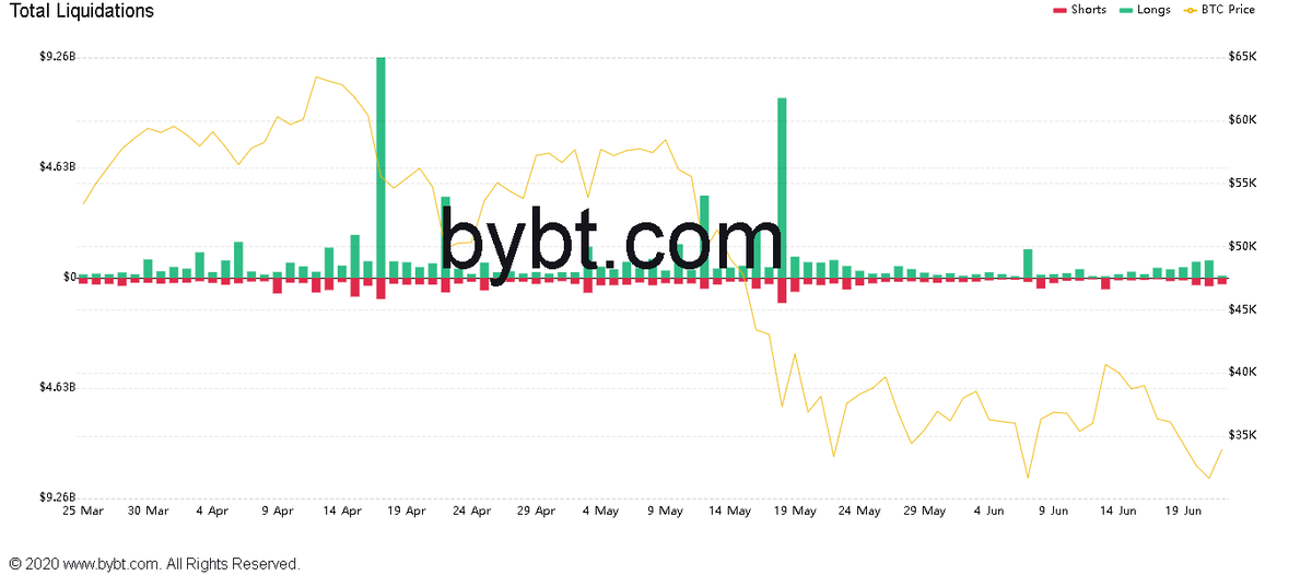 cryptohafen tweet picture