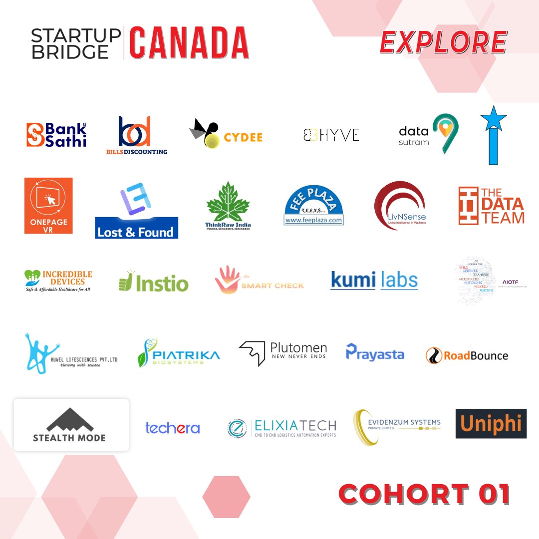 We are thrilled to announce a cohort of 27 Indian Tech Startups that are a part of the Inaugural Cohort of SBC I EXPLORE. We look forward to being a solid, reliable Bridge for our Startups in their journey into North America.
#StartupBridge #SBC2021 #CohortLaunch #Entrepreneurs