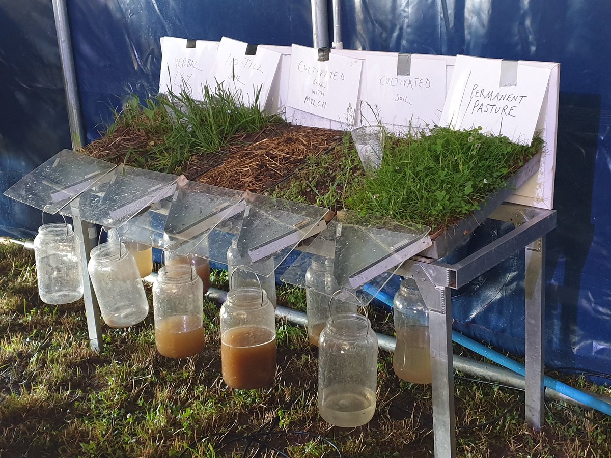 andyjonesphd's tweet photo. @Groundswellaguk kicks off with a great demonstration of water and soil runoff from rainfall for different types of soils by @aphidman and Paul Cherry. Here with @SusanConlon83 for our research on drivers and impacts of fungicides. #GWAg21 #RegenAg. #soilregeneration #soilhealth https://t.co/6ojlKP5QjB