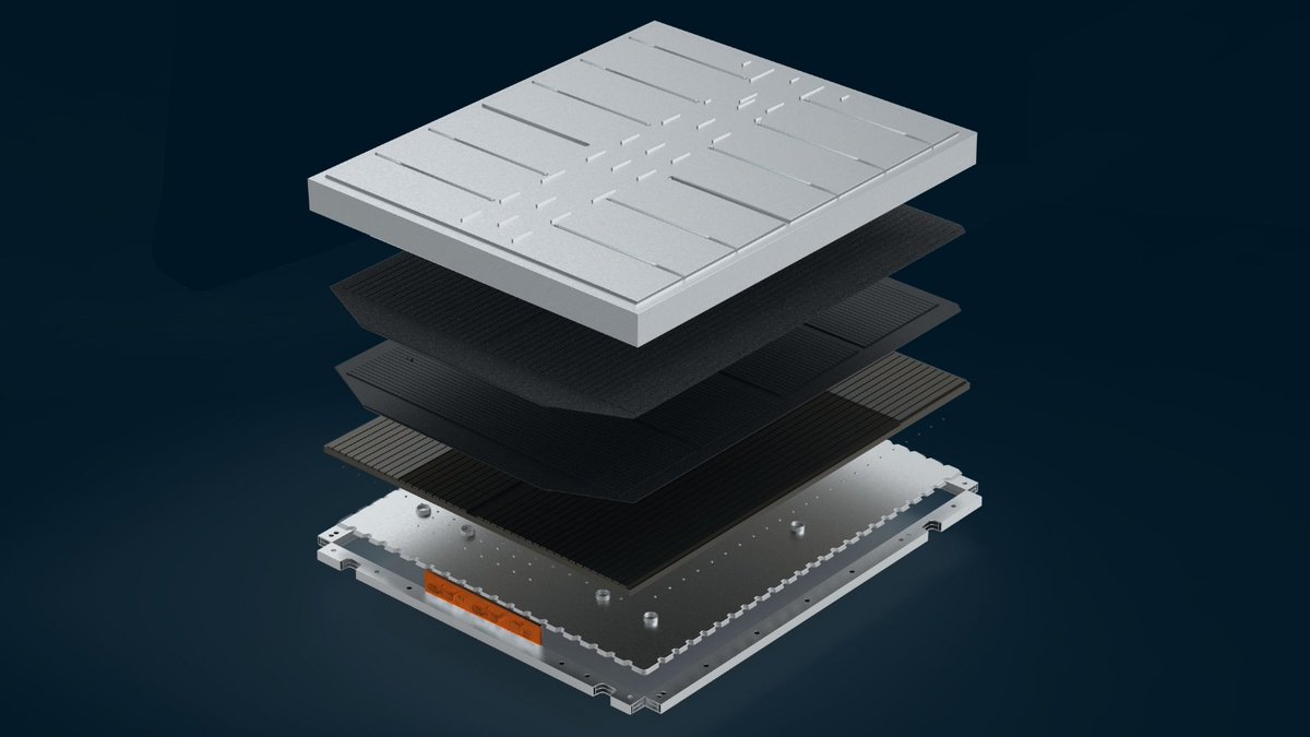 SonoGroupNV's tweet photo. Great news: 54 kWh battery it is! https://t.co/rE4oTOOzSH