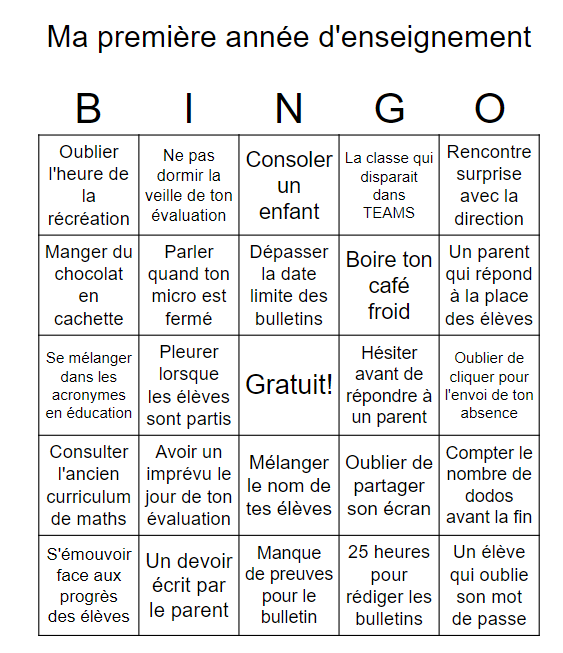 MadameFatimaK's tweet image. On n&apos;oublie pas de célébrer la réussite de nos enseignants du programme #PIPNPECSV
Nos enseignant(e)s ont pu rire des situations drôles dans notre quotidien dans un BINGO-RIGOLO
Merci à toute l&apos;équipe d&apos;@AidePedago @AngeleRuder @sameramraneedu @MDarrouzes #pipnpe
BONNES VACANCES!