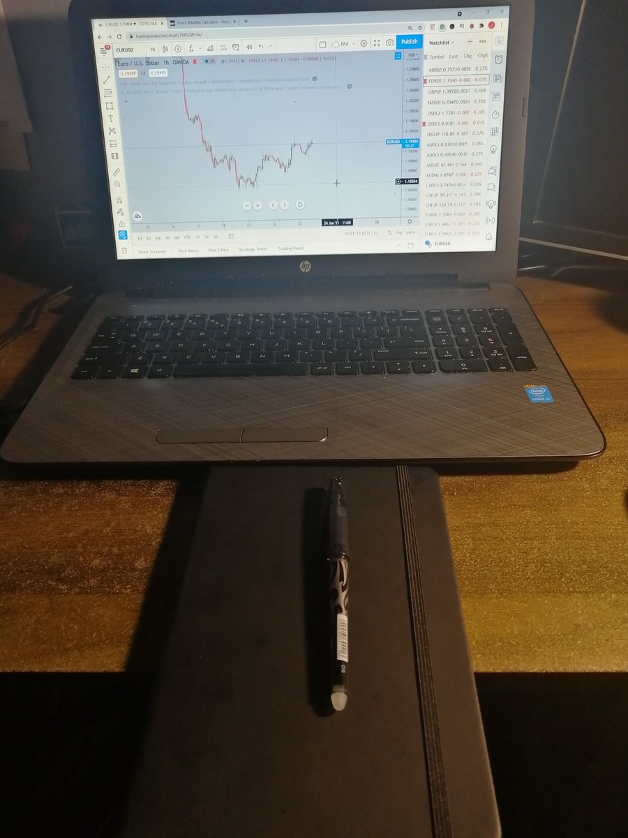 inspired_trade's tweet photo. Wifey got me a new trade journal. 🤓..

Having a good support structure in place is vital in your trading journey.

#inspired_trade
#JoinTheMovement 
#JME_Institute https://t.co/PD8kFK5hPH