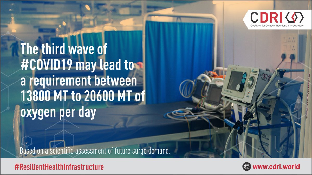 In its working paper series, CDRI team has conducted an in-house study to examine the measures for preparing for surge requirement of oxygen and critical care beds (with many assumptions) for a possible third wave of #Covid 19 in India.  Report :

cdri.world/sites/default/…