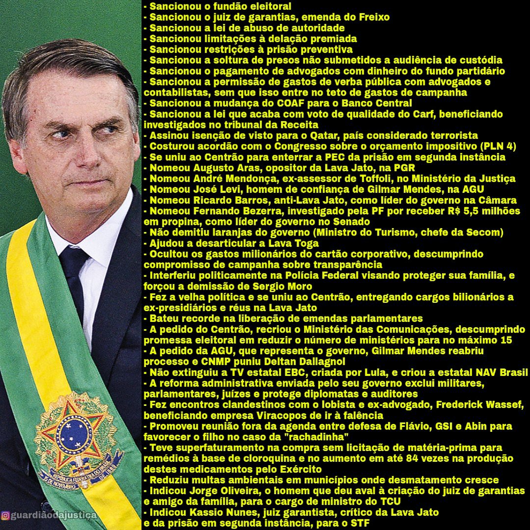 Lista Processo Liberacao