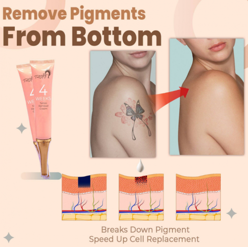 SmithVolgo's tweet photo. Tattoo Removal Cream In Your Skin By Breaking Them Down In Smaller Molecules (free shipping worldwide)
https://t.co/kRQlUW925K 
#volgopoint #onlineshopping #shopping #البحرين #حاكم_الشارقه #tattoo #laser https://t.co/fEQLxk6ROd