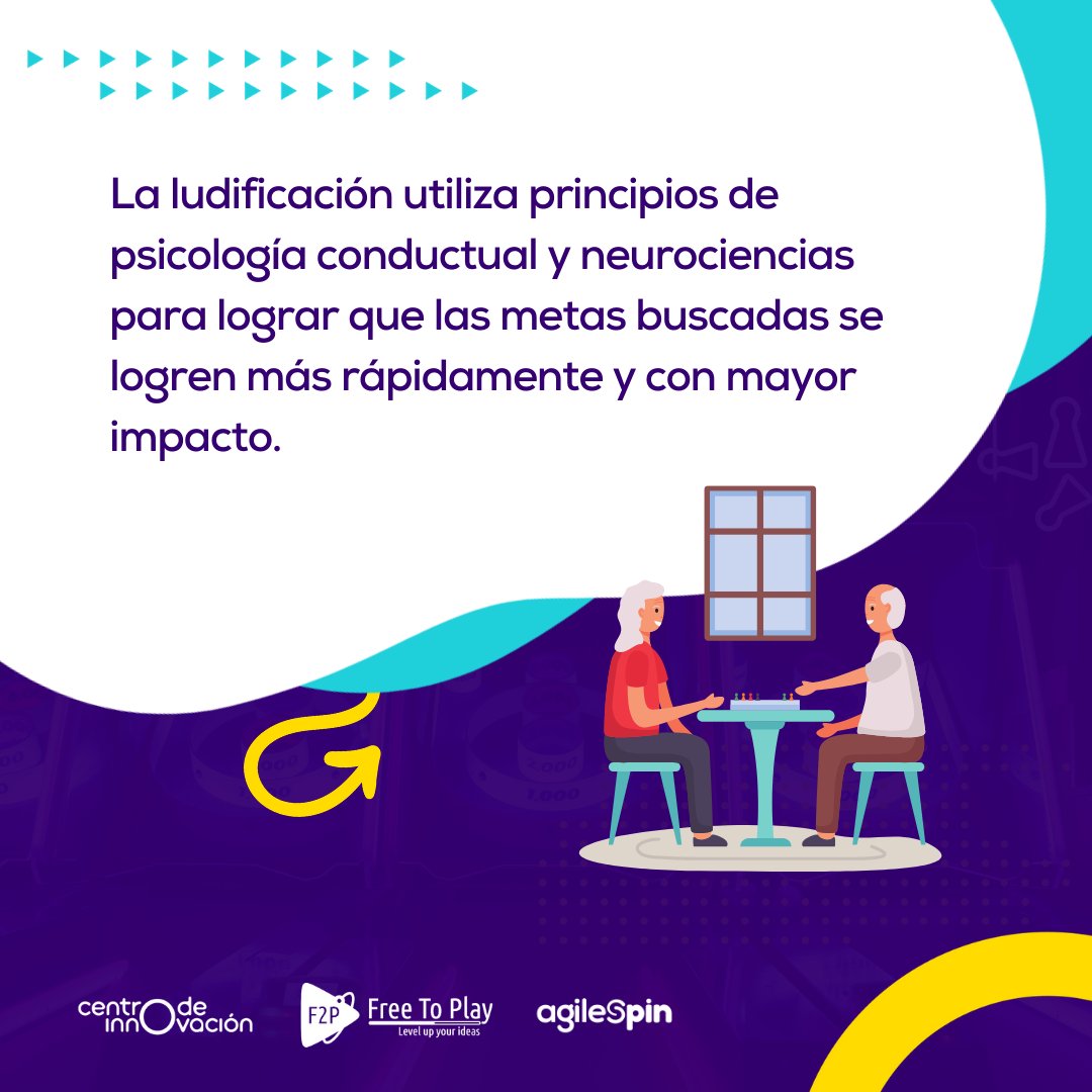 AgileSpin tweet media