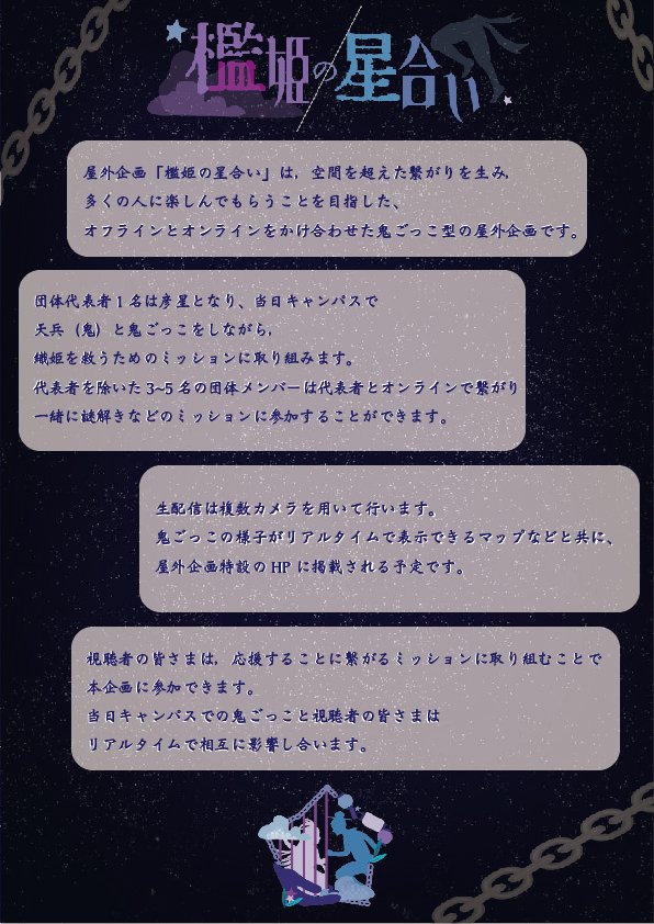 慶應義塾大学湘南藤沢キャンパス Keiosfc Twitter