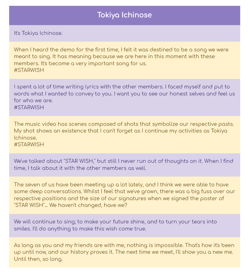 ohayaho_news's tweet photo. It's been awhile, but we translated the June 2nd tweets for #STARWISH and #QUARTETCROWN! Translation by @amagiyas and proofreading by @NmoniaG and @agnadance! (1/3) https://t.co/1Xm8DC7Rr6