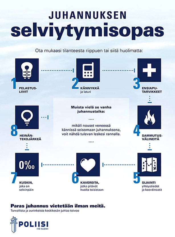 PoliisiIS's tweet photo. Tässä perinteiset Itä-Suomen poliisin ohjeet Juhannuksen viettoon. Näillä selviää jo varsin pitkälle. #poliisiis #juhannus #juhlinta #selviytyminen #selviytymisopas #muista https://t.co/wArrWM75hH