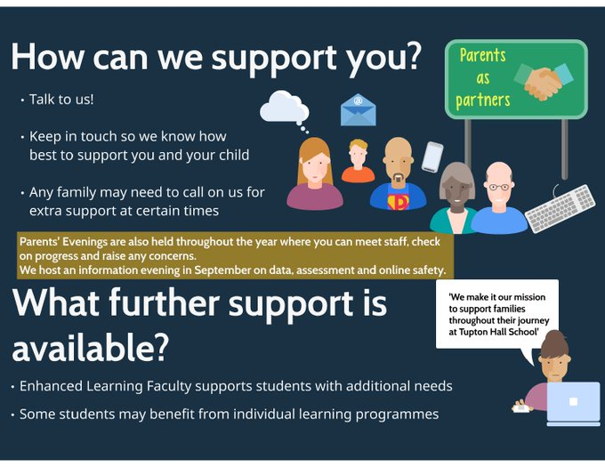 MovingUpTupton's tweet photo. PARENTS AS PARTNERS: The only way we can support you and your child is you keep in touch with us. If there's something we should know about, tell us. Whether there's something going on at home, or your child needs extra help in lessons - we're here to help! https://t.co/Pyf9i9Twa7