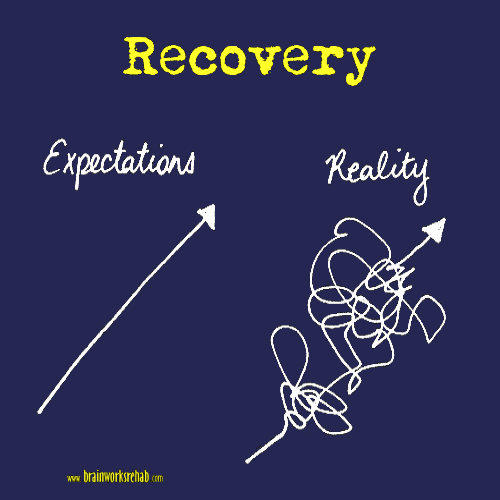 Brainworks tweet media