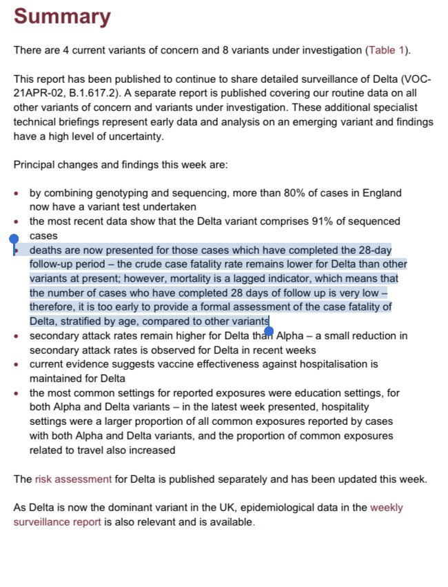 Akhir-akhir ini banyak yang memberitakan kalau Varian Delta itu lebih mematikan.

Nah ternyata kalau berdasarkan laporan di Inggris, belum terbukti tuh kalo varian Delta meningkatkan kematian.

Semoga gak ada yang nyebarin info seperti itu lagi tanpa bukti yaa 🙏