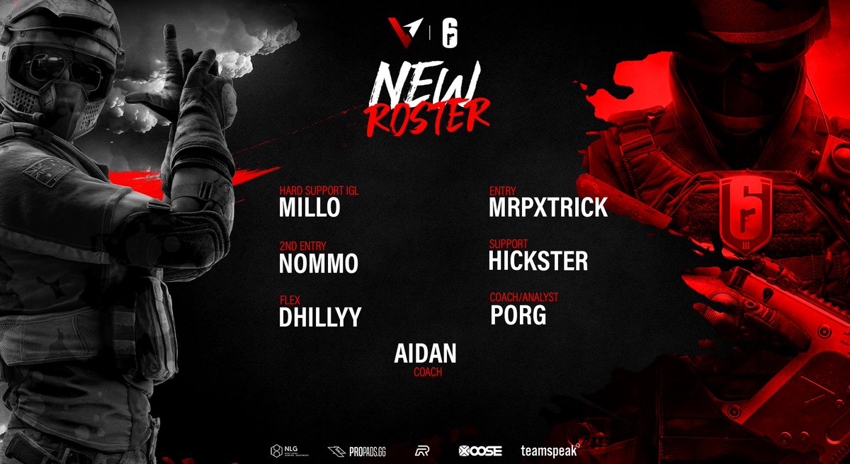 V1CTORY_Esports's tweet photo. [#Announcement | #R6S]

💥BACK AT IT AGAIN 💥

We are happy to announce our new Rainbow6 Main team roster!

🇩🇪@MrPxtrick
🇬🇧@R6Millo
🇬🇧@hicksteR__
🇬🇧@dillerrrr2
🇬🇧@nommoR6 

Coach &amp; Analyst:
🇳🇱@Porg____
🇬🇧@aidanWR6

Give them a warm welcome ♥️

#Born2Win https://t.co/jbjHrJQYlt