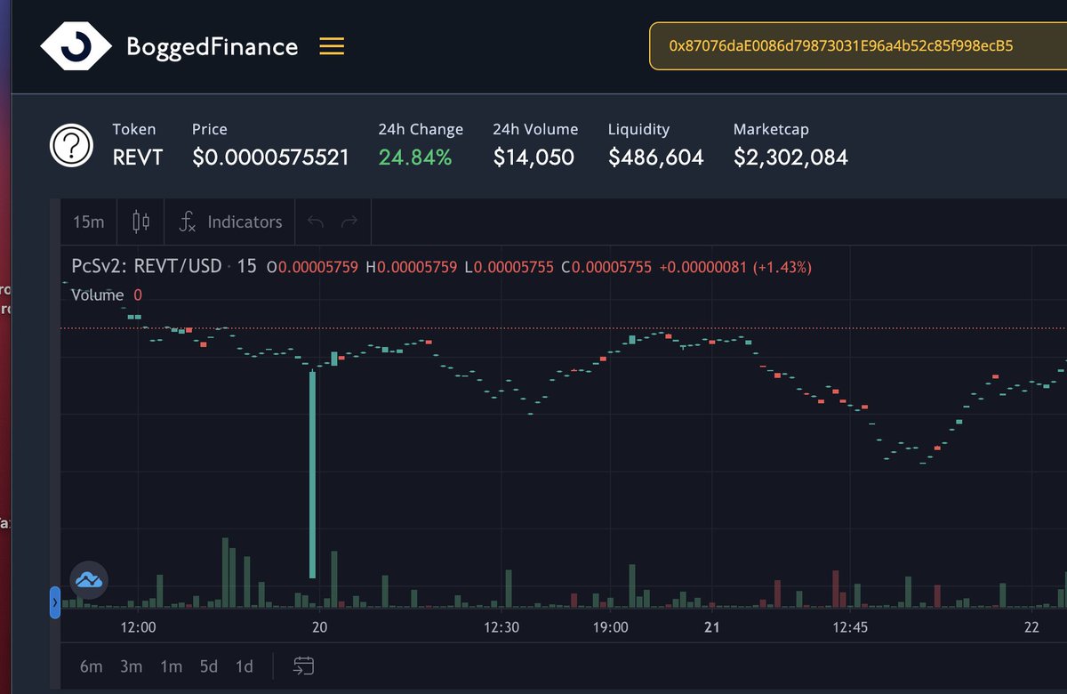 RevoltCoin's tweet image. Revolt 🚀🚀 #revoltcoin #cryptocrash #cryptomoonshots #CryptoMoonies #cryptomoonwatch #memecoin #memecoins #100xCoinArmy #wallstreetsbets #cryptotwitter #memecoins #doge #dogecoin #BabyDoge #BabyDogeArmy #EverRise #EverRisetoken #EverRiseArmy #dogearmy #EverRiseLive