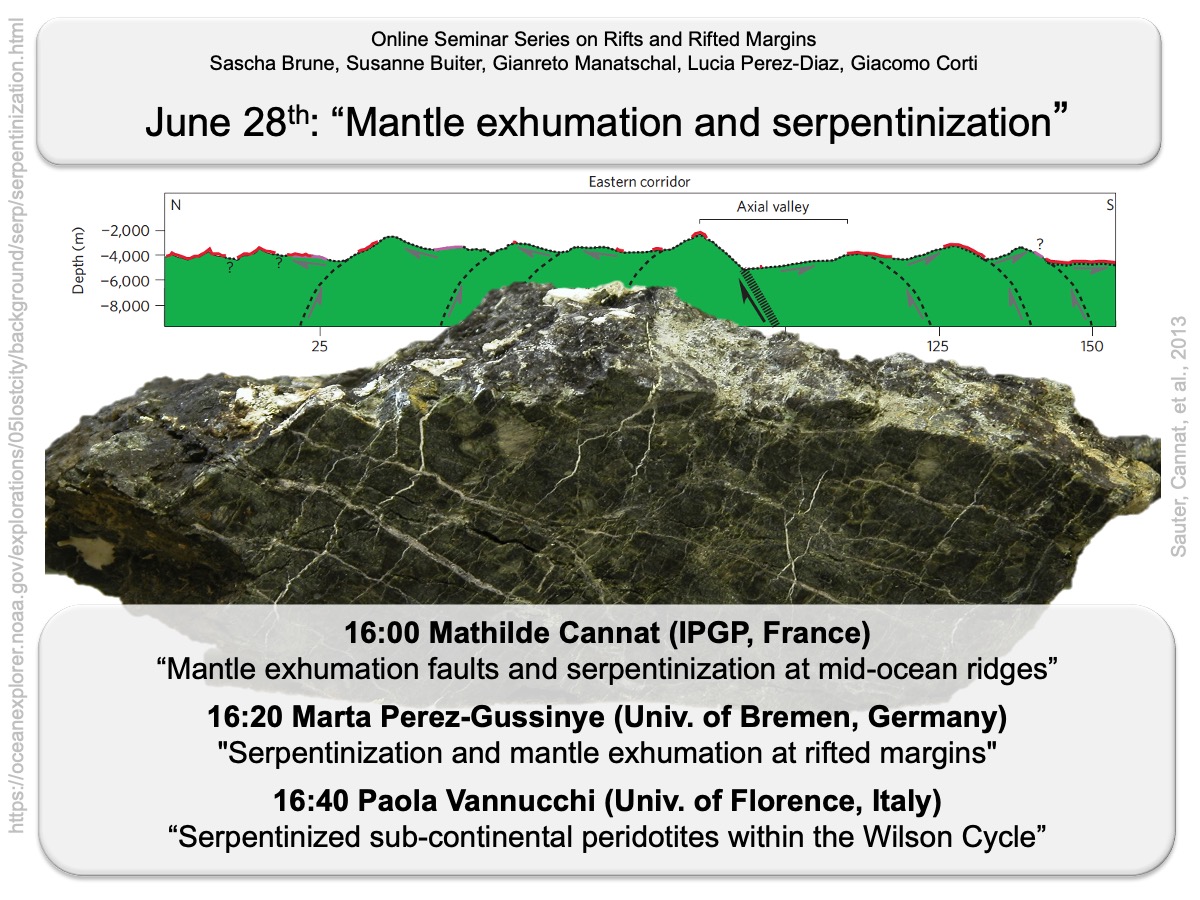 Why and how are mantle rocks brought to the surface of some rifts and ridges?

Find out in our next #RiftAndRiftedMarginsSeminar with 
Mathilde Cannat, Marta Perez-Gussinye, and Paola Vannucchi

Monday 28/06, 16:00 CEST

Join here: uni-potsdam.zoom.us/meeting/regist…