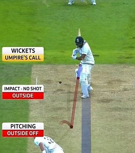 AjjuAdesh's tweet photo. Umpires call that changed the #WTC2021Final

Kane Williamson        @ImRo45 https://t.co/epNB8a6jtb