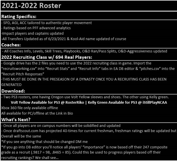 robertbatemanpaintingsforsale