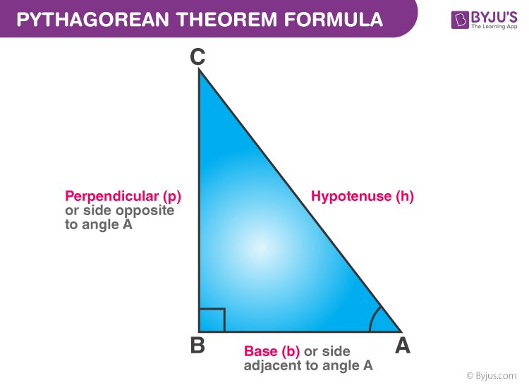 NefertitiRoyal1's tweet photo. The extensive Kemetic education was meant to last 40 years. No Greek thinker is known to have made it through the entire arduous process. Pythagoras is believed to have made it the furthest, having studied in Kemet for 22 years #Waset #IpetIsut #Kemet https://t.co/0JtsU5WhMp
