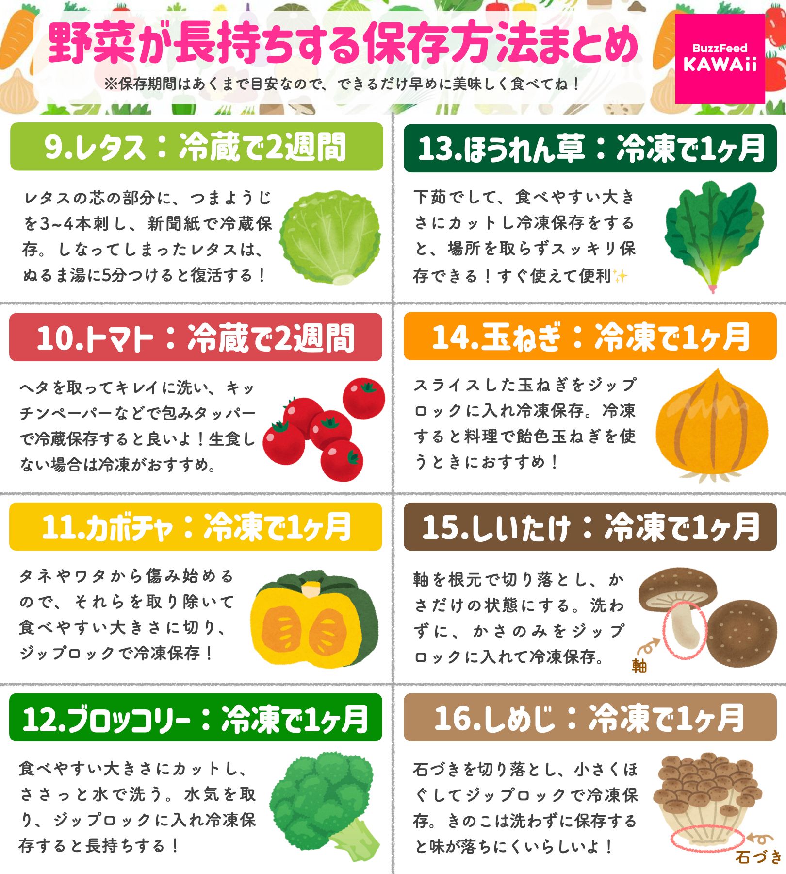 See Buzzfeedkawaii S Tweet On Jun 23 21 Twitter