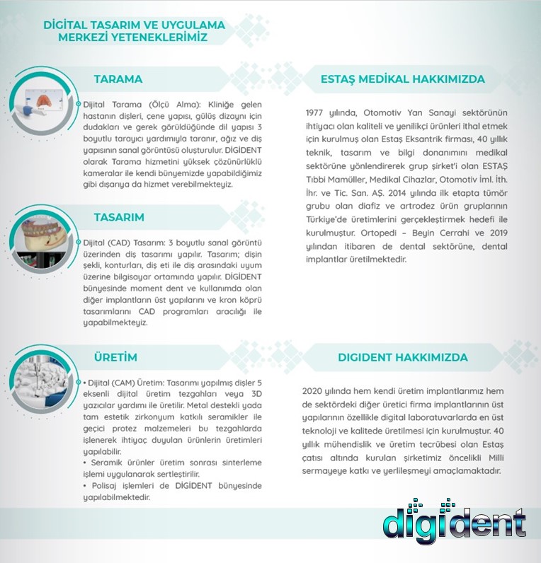 Digident Dental Protez Lab (@digident_dental) | Twitter