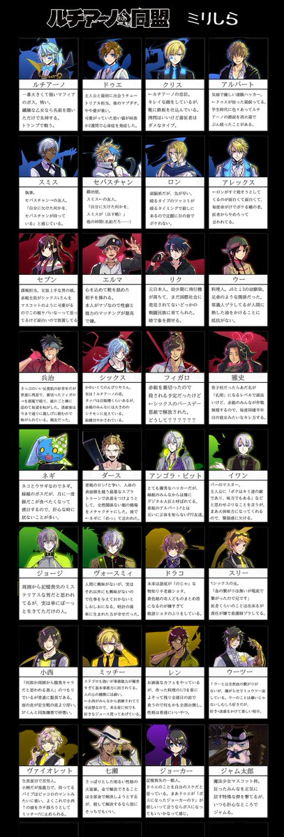 ミリしらテンプレ Lang Ja Twitter Search ミリしらテンプレ Lang Ja Twitter Search
