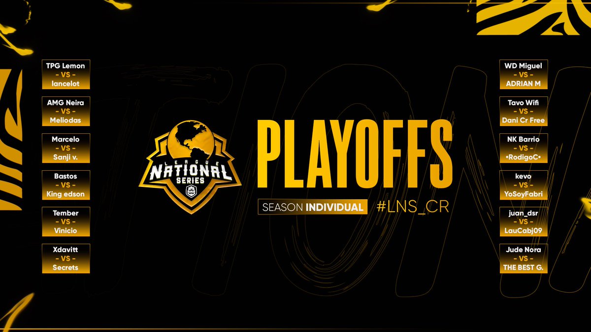 #CR #LNS_CR 
Después de unos largos duelos de Fase de grupos,estos son los Jugadores que pasan a PlayOff. 

¿Quien crees que será el campeón?