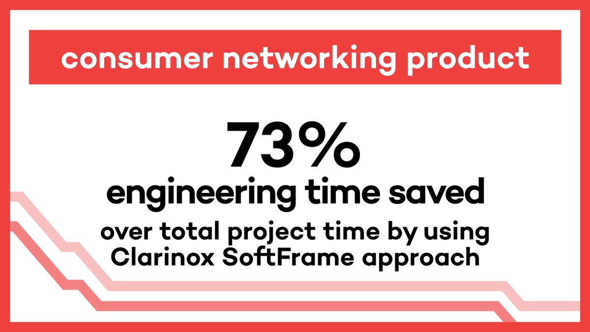 clarinox's tweet image. Do you have the engineering resources to embark on a do-it-yourself Bluetooth integration project? If the answer is no, a commercial turnkey Bluetooth solution may be your best option. Find out why. clarinox.com/resources/arti…