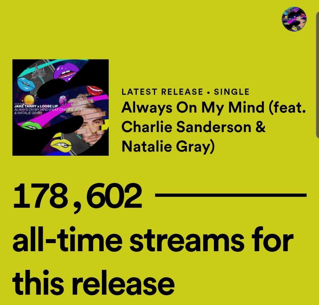 At this rate it's looking like we will hit 200k in it's first 4 weeks.
Any radio dj's wanting it for their shows, get in touch 👍