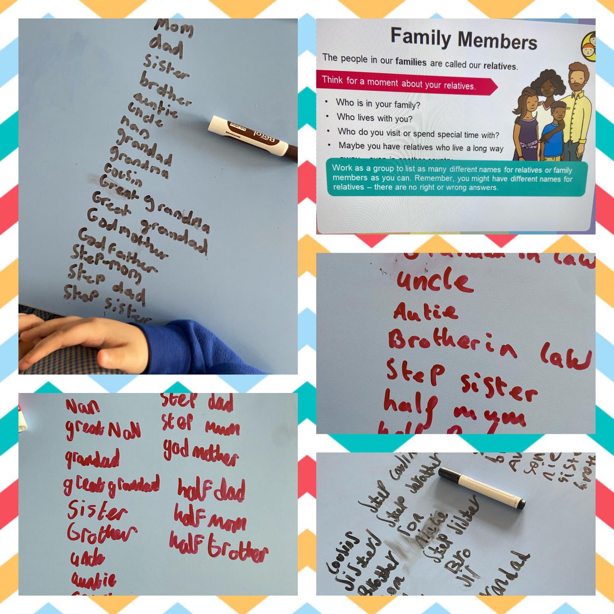 NewBrightonPS's tweet photo. During Diversity Week Class 12 have focussed on families &amp; the diverse ways that they can be made up. Today’s task was to think of as many different names as we could for relatives from our parents to great-grandparents to step families. Great discussions. #nbpsPSHCE #diversity https://t.co/OgRc8opNVQ