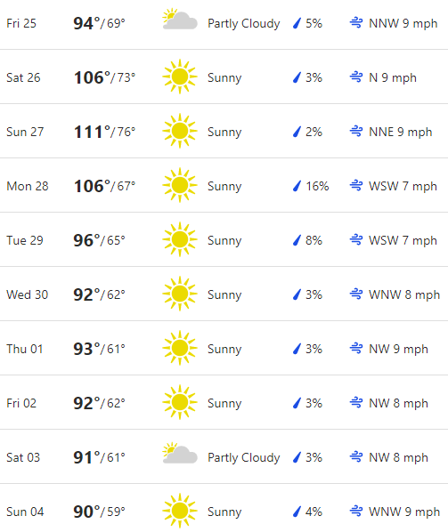 seattlerik's tweet photo. 10-Day forecast for Portland, OR (not Phoenix, AZ)
ππβοΈππ₯΅
#HeatWave #PDXheatwave #PDXheat #PDXsummer #PDXsun #PDXweather #PDXforecast #PDXweekend #PortlandHeatWave #PortlandHeat #PortlandSummer #PortlandSun #PortlandWeather #PortlandForecast #PortlandWeekend #PortlandOR #PDX https://t.co/DqaaT22Gs4