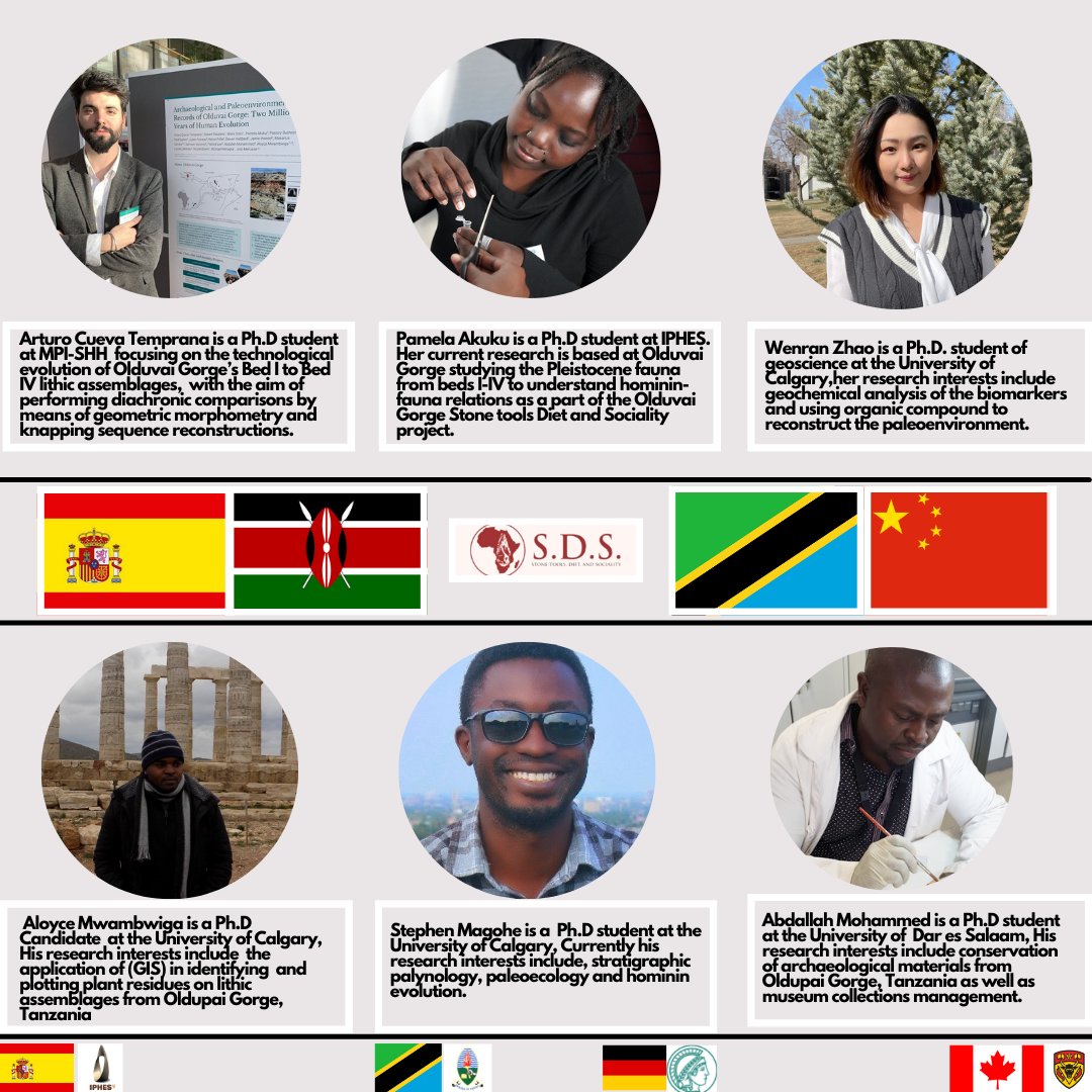 Our project is committed to upholding the goals of the UofC’s Global Engagement Plan <a href="/UCalgary/">U Calgary</a>. We enhance the diverse Institute for research and education we strive to become. Please meet A. Cueva-Temprana ,P. Akuku , A. Mohammed , W. Zhao  S. Magohe , and A. Mwambwiga.