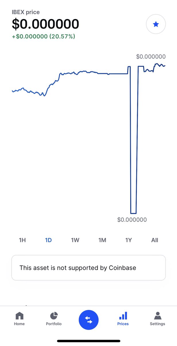 IBEX tweet media