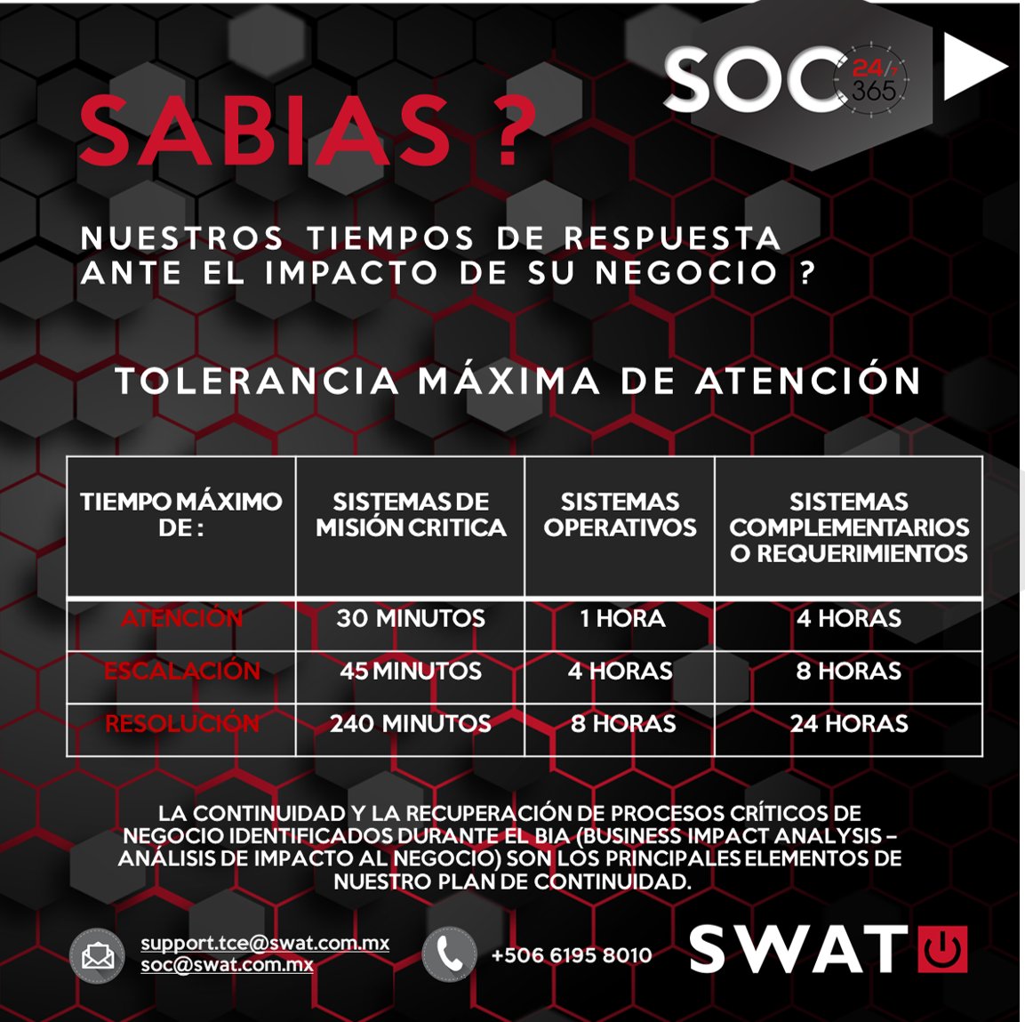 SWATConsulting's tweet photo. La Continuidad y la recuperación de los procesos críticos de negocio identificados durante el Análisis de impacto al negocio, son los principales elementos de Nuestro Plan de Continuidad.
.
.
.
.
#soc #swatteam  #swatlatam  #continuidad #recuperación #tolerancia #atencion https://t.co/17qE9THbtc