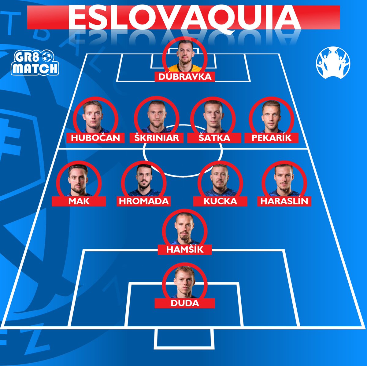 KingoftheMatch0's tweet photo. #eslovaquia vs #españa en la jornada 3 de la #eurocopa2021 #morata #moreno #pedri #busquets #alba #laporte #koke #skriniar #hubocan #dubraka #satka #hromada https://t.co/BHWCXr2X7m