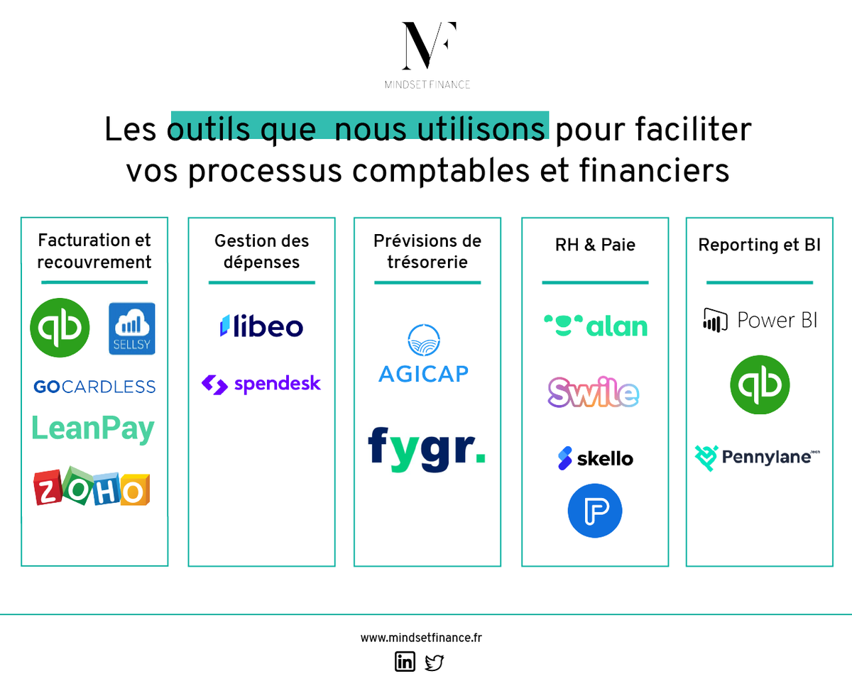 Anthony GUEZ tweet media