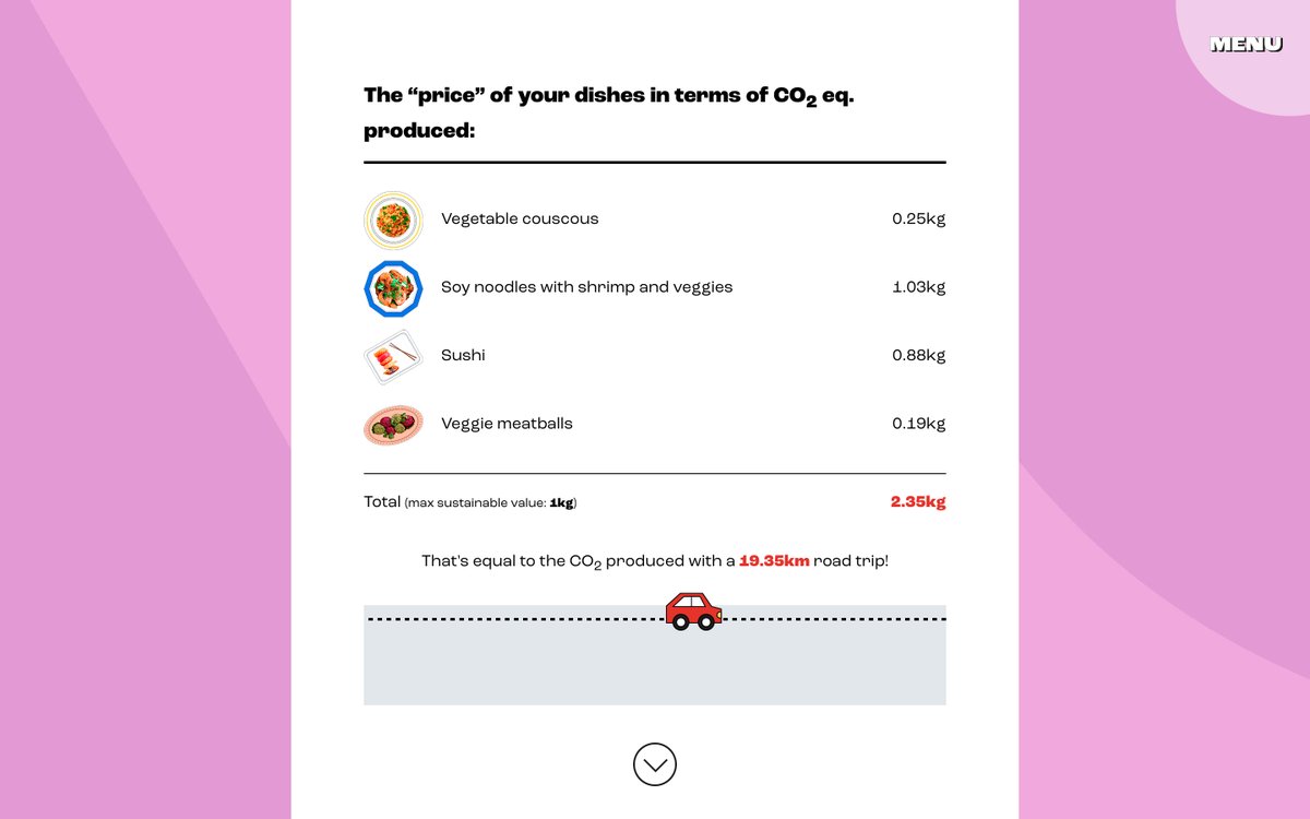 Receipt with images of food