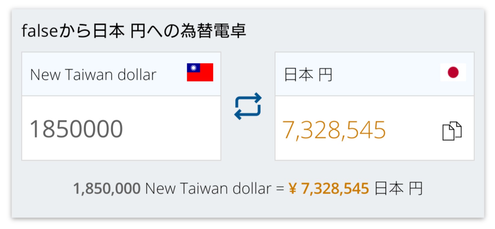tzu Amandawei Tw 說的好 有位號稱自己是瑜粉的那位還大言不慚的 指點 子瑜要聽2的話 子瑜是個很有自己想法的成熟又善良的女孩 非常清楚內心的價值觀 由這次她自己主動聯繫捐贈事宜完全看得出來 整個捐贈事宜運作的非常順利恰當 我太佩服子瑜