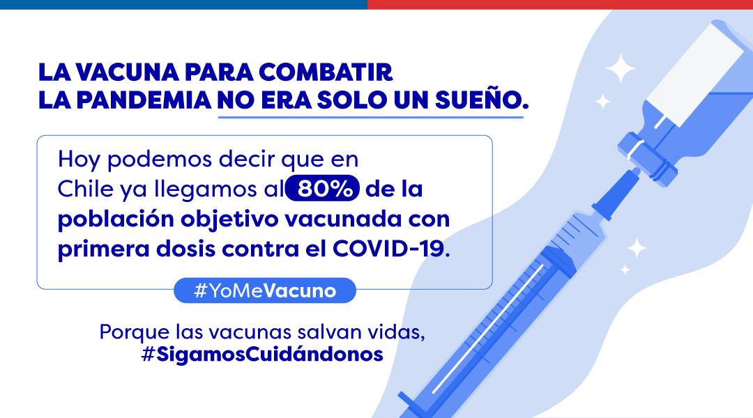 Si bien la pandemia continúa, hoy logramos una nueva meta que nos llena de esperanza...
Un 80% de la población objetivo ya está vacunada con su primera dosis 🙌🏻💉 
Las vacunas salvan vidas, #YoMeVacuno 💪🏻