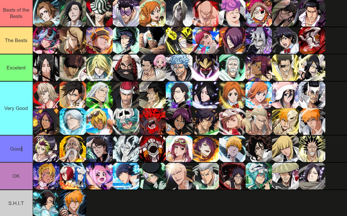 tukibankai's tweet photo. BBs Arena ATK Tier List, TOP Best NAD Units for Arena Mode
Exclude the 2 last in shit, was my mistake to add it XD
#BBSArena #BBS #BleachBraveSouls #BBSTierList https://t.co/g7TKTH2aHC