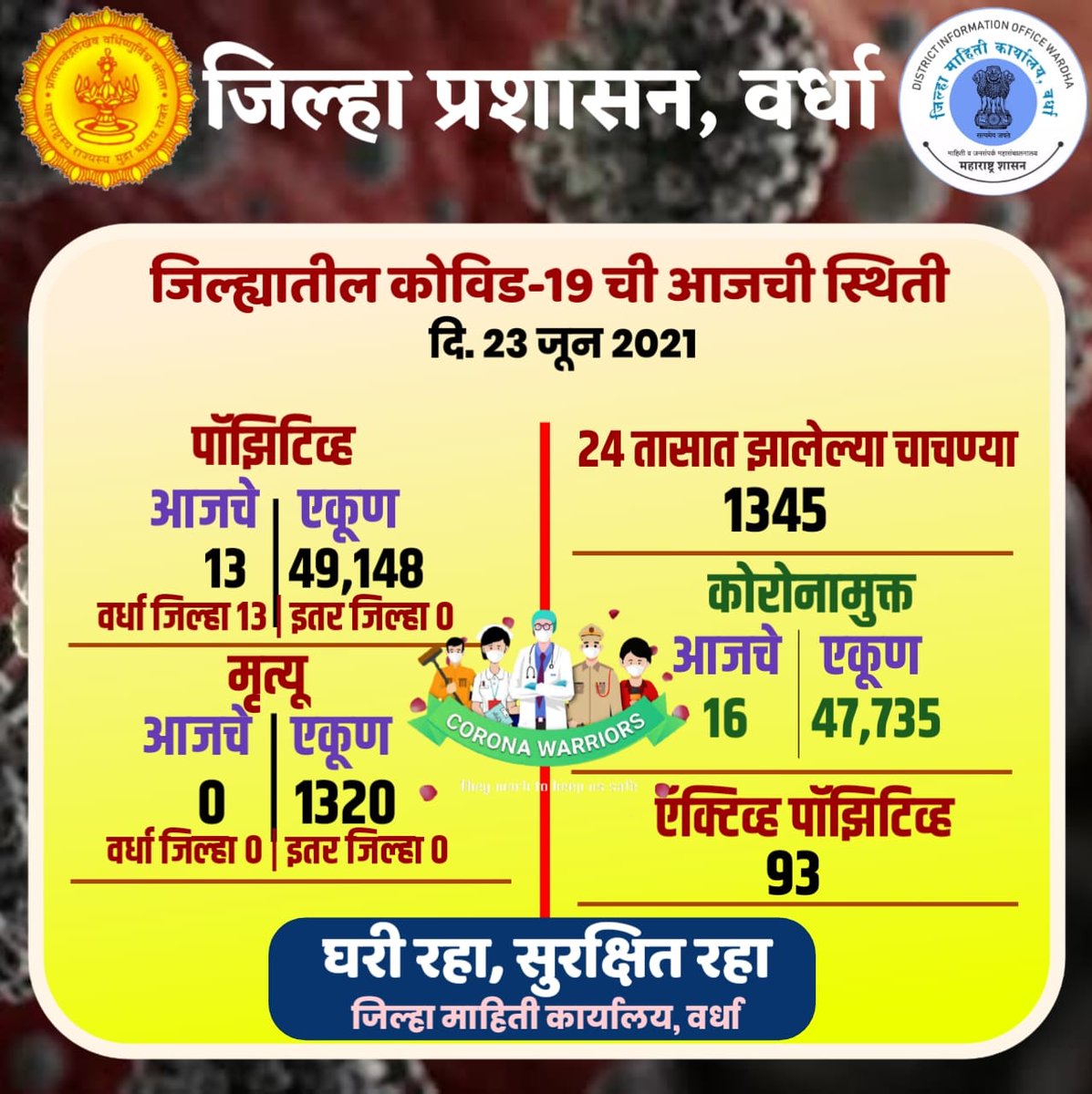 DistWardha tweet picture