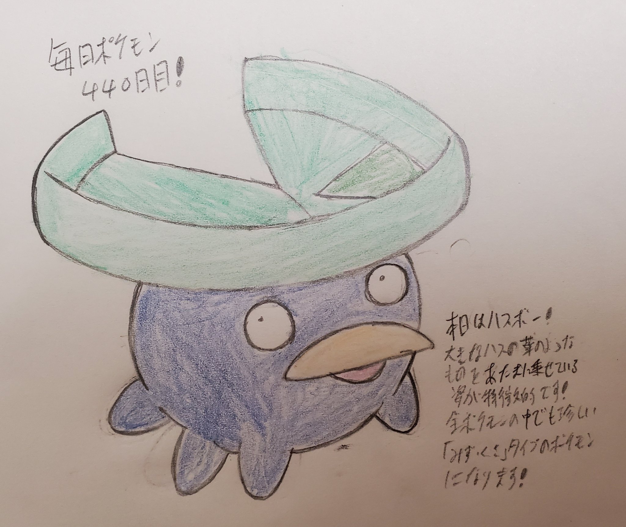 تويتر Runner Hiro Runrun 趣味に走る男 على تويتر 毎日ポケモンお絵描き 440日目 雨テーマ23日目 本日は ルビサファ世代出身で 水草 蓮の葉っぱ のような姿がお馴染みのハスボーを描きました 特性についても どちらも雨が直接絡む効果をもつ すいすい